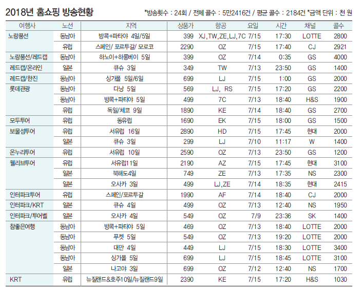 뉴스 사진